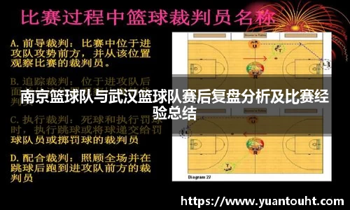 南京篮球队与武汉篮球队赛后复盘分析及比赛经验总结